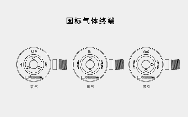 国标终端接口.png